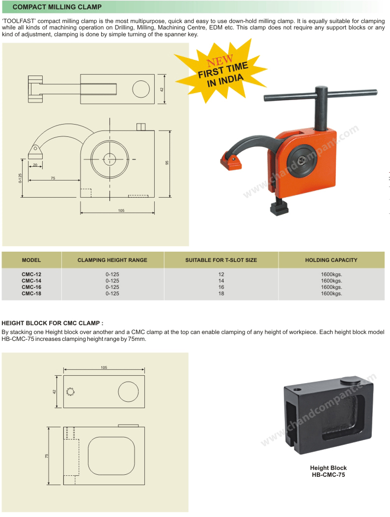 Compact Milling Clamp